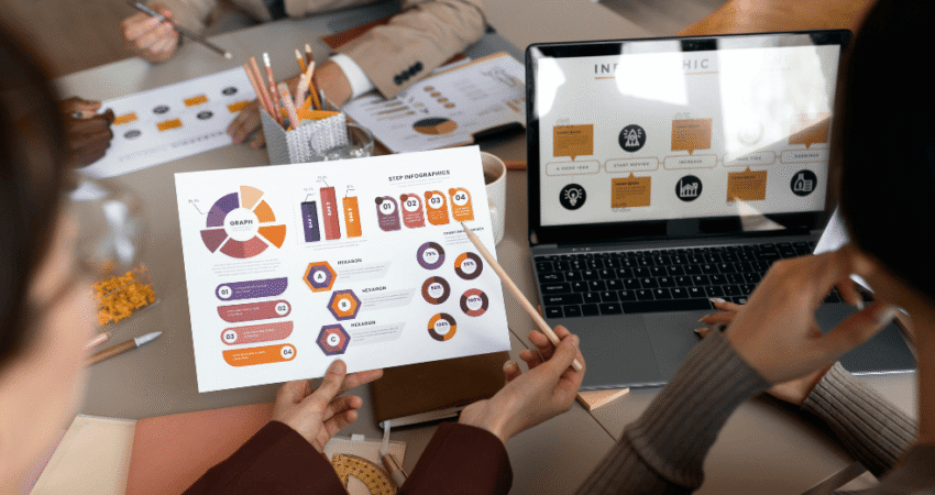 kpis relevantes marketing digital